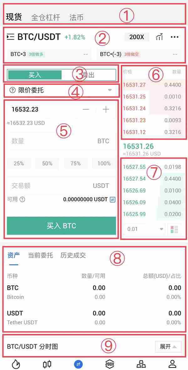 如何在火币HTX邀请新用户?邀请人可获得何种奖励?